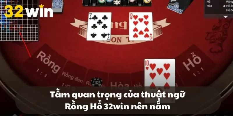 Nguyên nhân mà mọi tân binh đều phải nắm vững chúng Nguyên nhân mà mọi tân binh đều phải nắm vững chúng